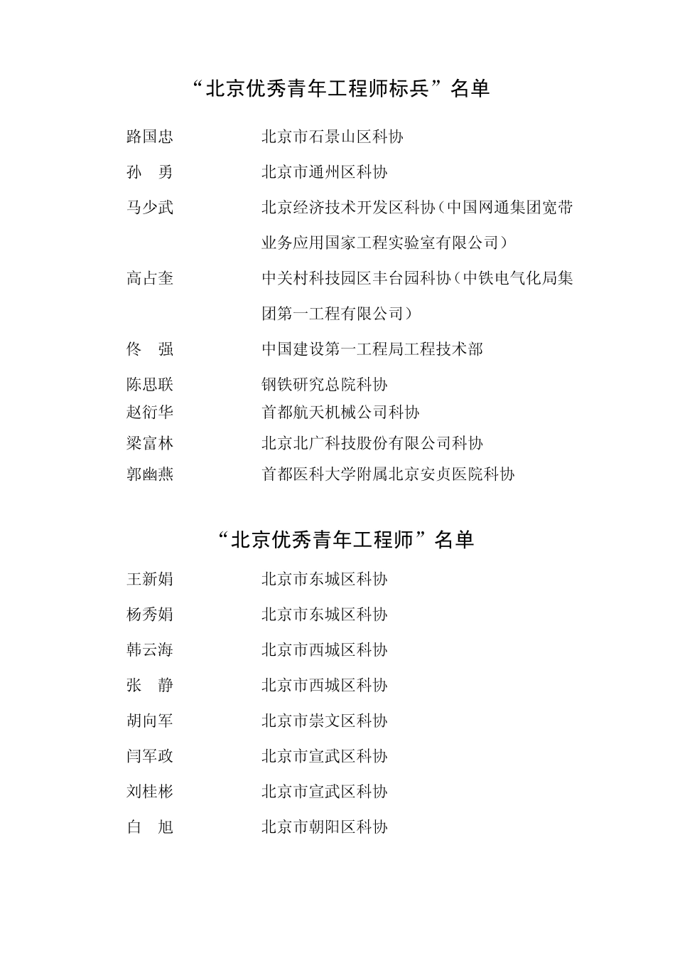 第十九届“北京优秀青年工程师标兵”和_第1页