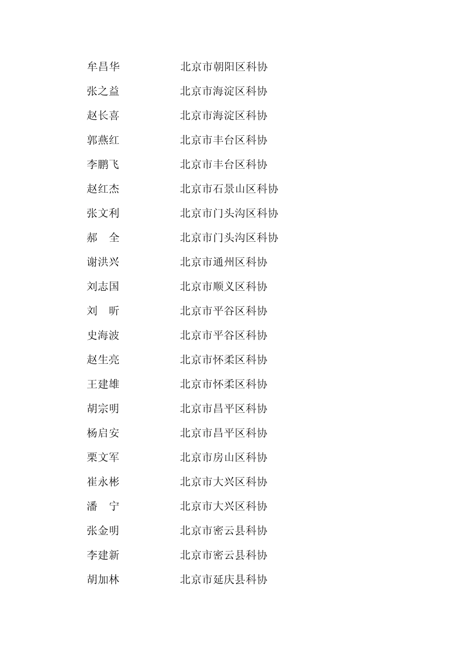 第十九届“北京优秀青年工程师标兵”和_第2页