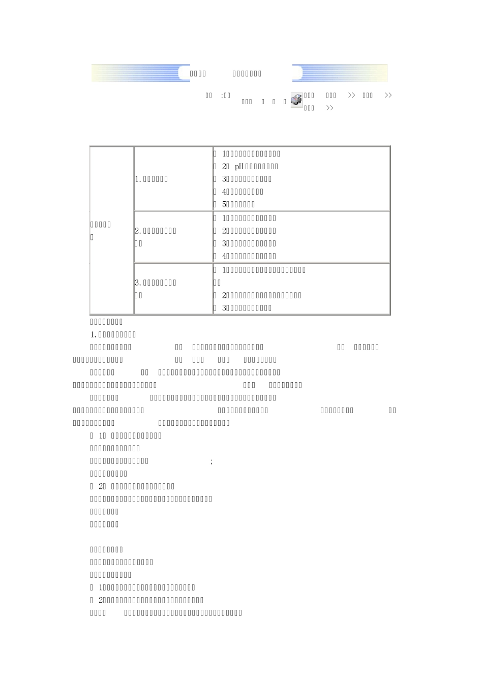 第十二节药物的相互作用_第1页