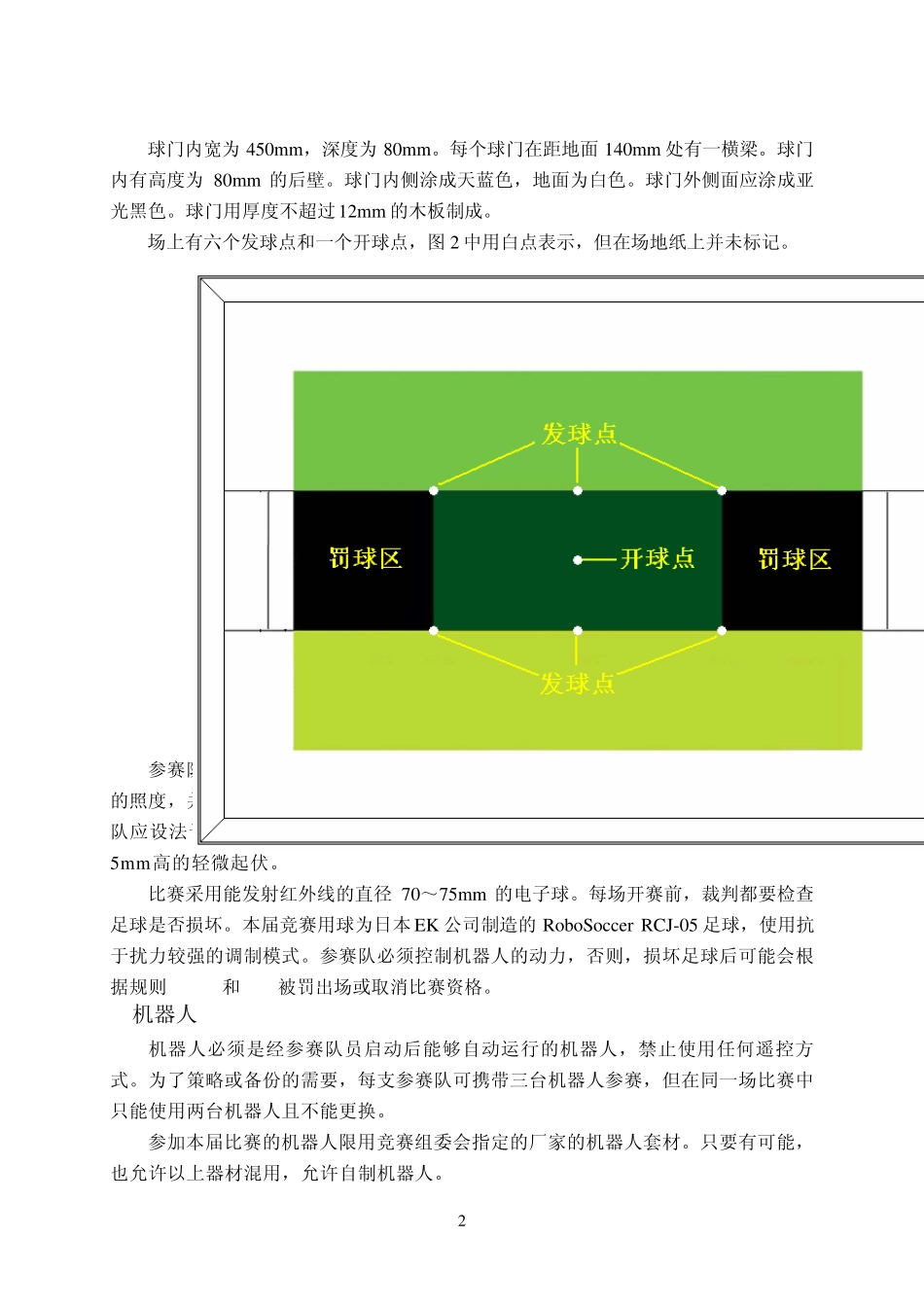 第十五届中国青少年机器人竞赛机器人足球比赛规则_第2页