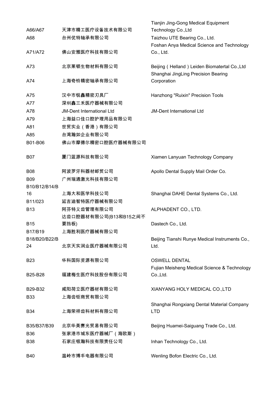 第十五届中国国际口腔设备材料展览会暨技术交流会_第2页