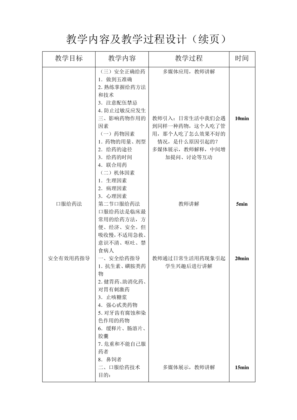 第十五章药物疗法教案_第3页