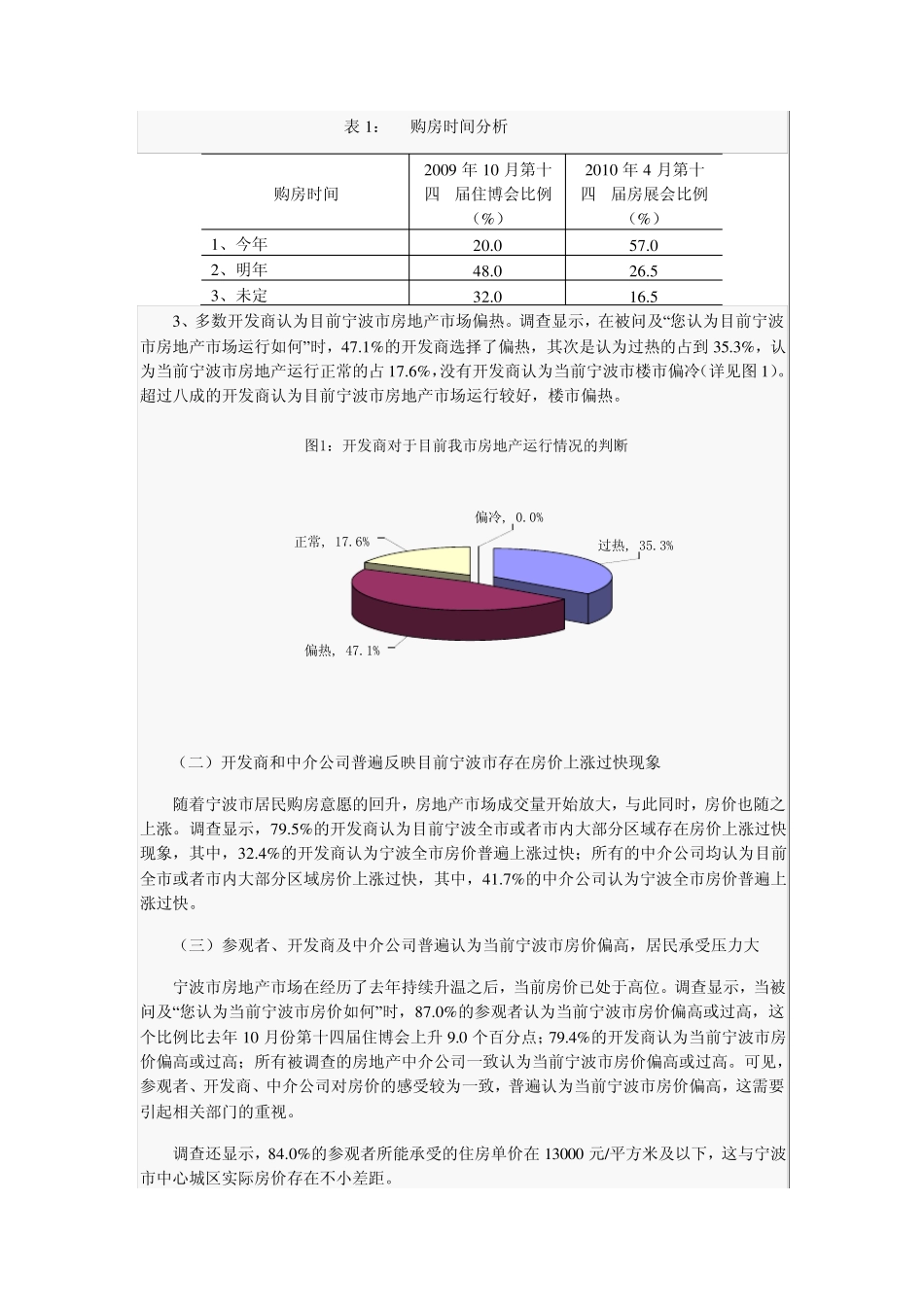 第十四届宁波市房地产展示会调查报告_第2页