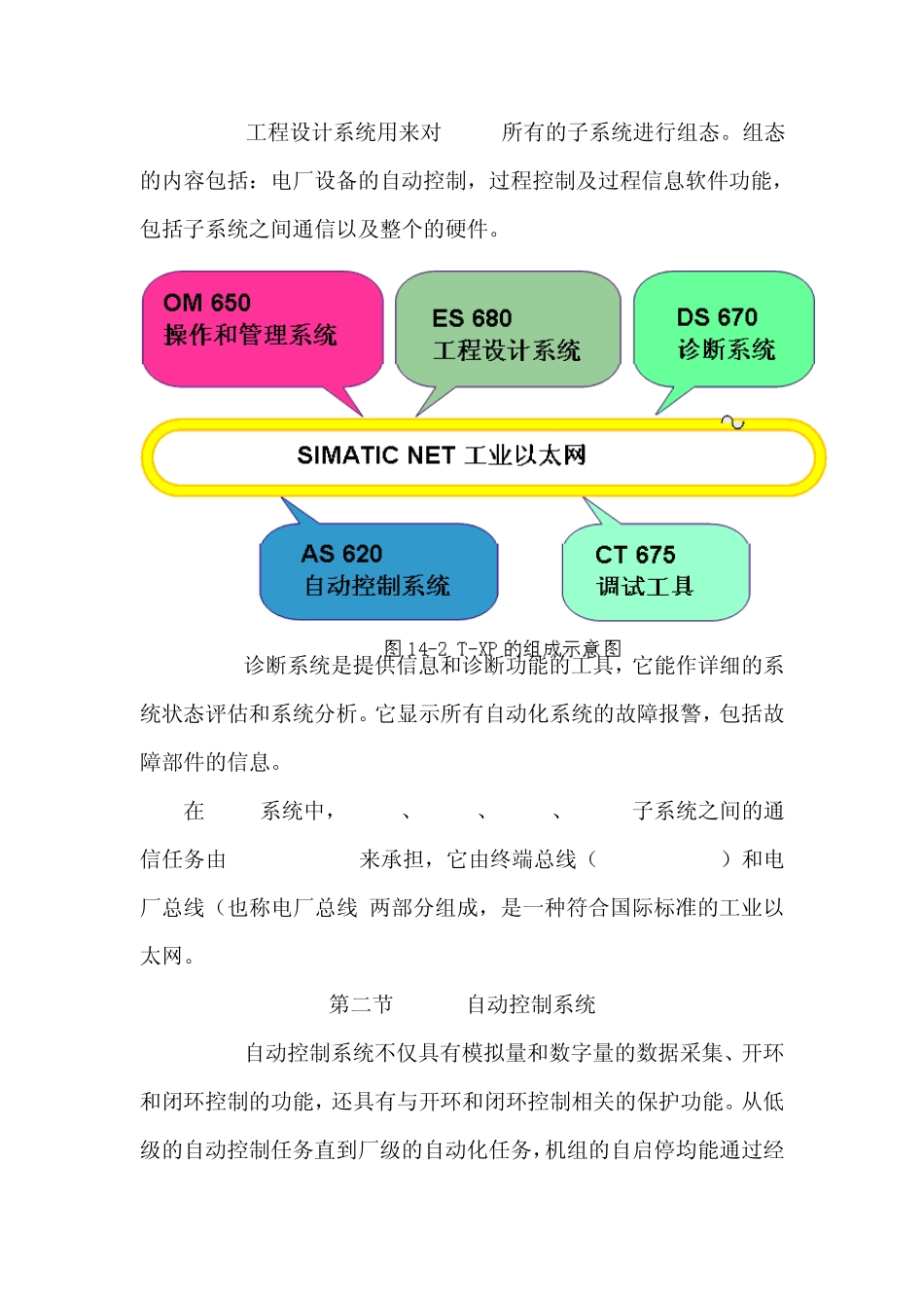 第十四章TXP分散控制系统_第3页