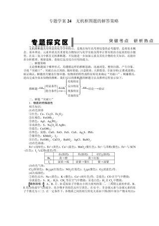 第四章学案24无机框图题的解答策略