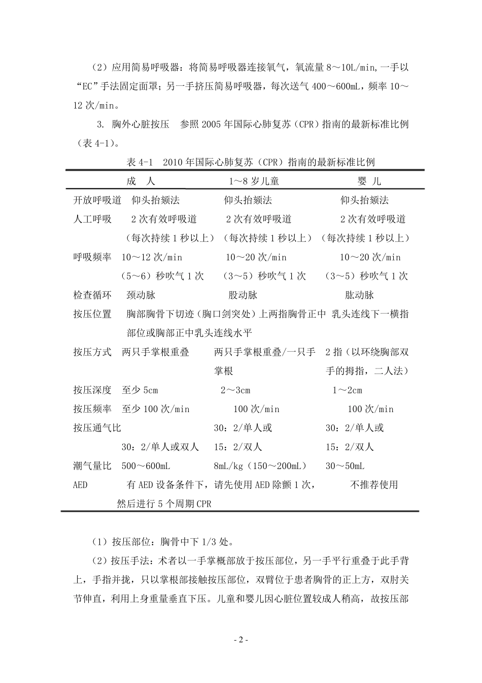 第四章常用急救技术规范及操作规程新1_第2页