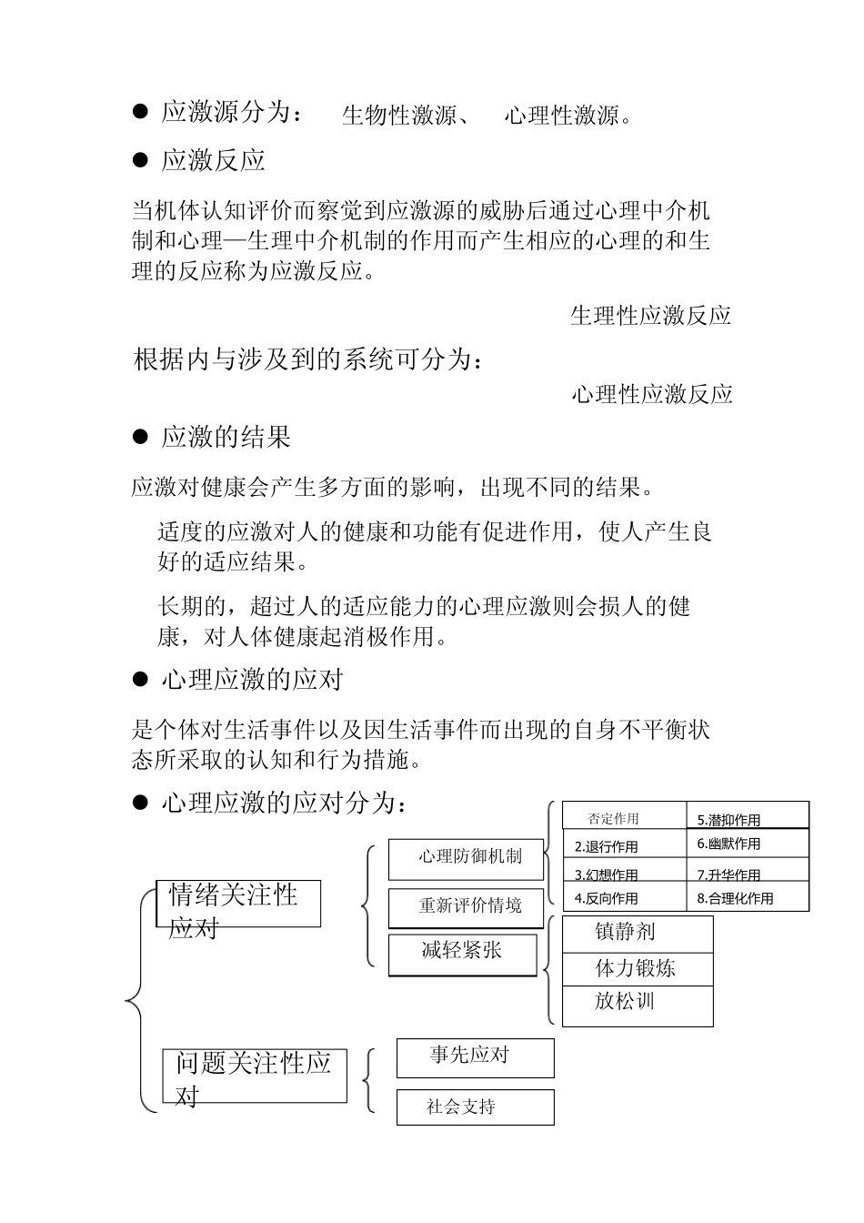 第四章心理应激与心身疾病_第2页