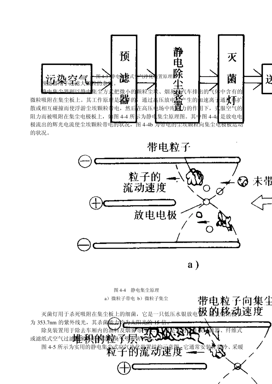 第四章汽车空调通风、暖风与配气系统_第3页