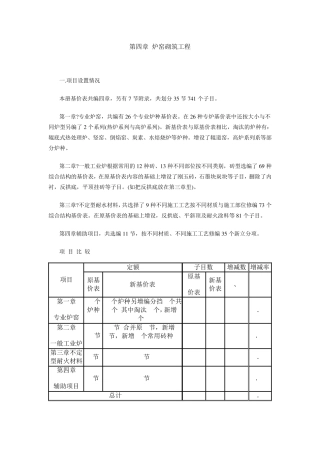 第四章炉窑砌筑工程