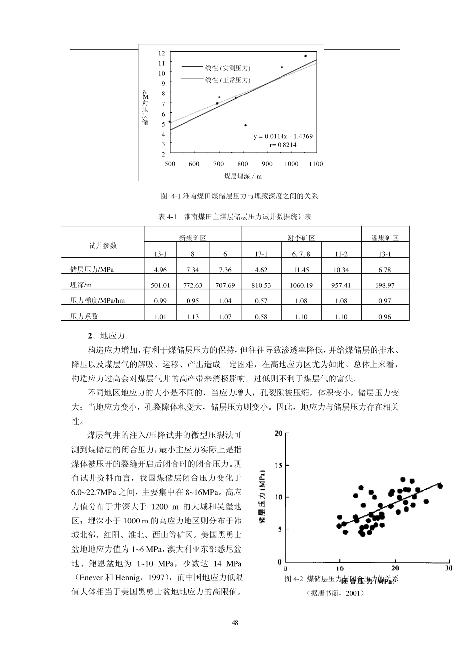 第四章煤储层压力及吸附_第3页