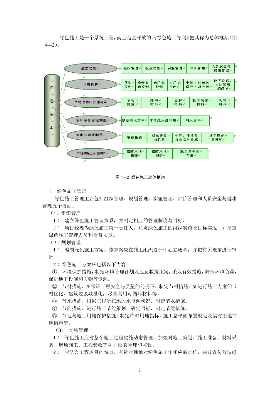 第四章绿色施工内容_第2页