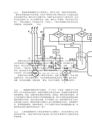 第四章船舶机仓自动控制实例第三节辅锅炉的自动控制195