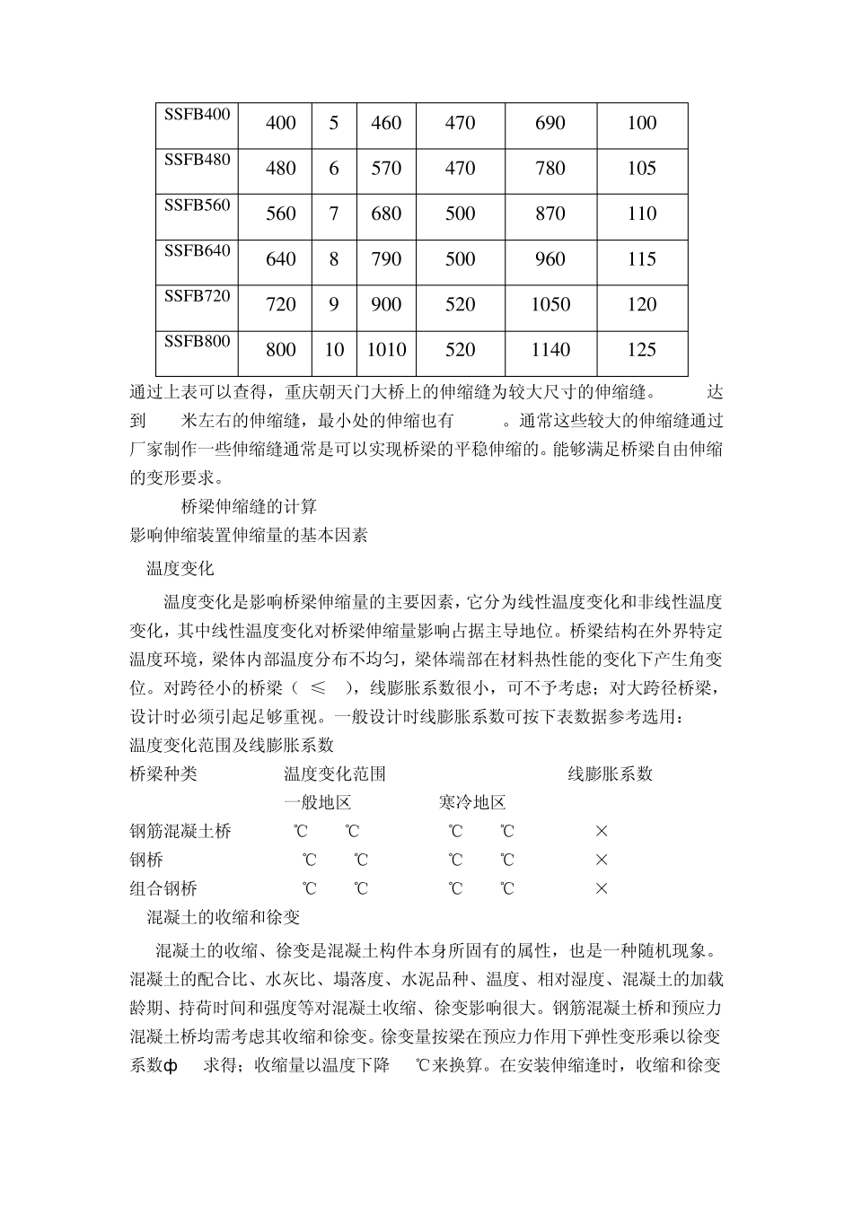 第四章轨道与桥梁伸缩缝设计_第2页