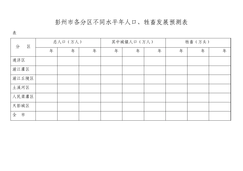 第四章需水预测_第3页