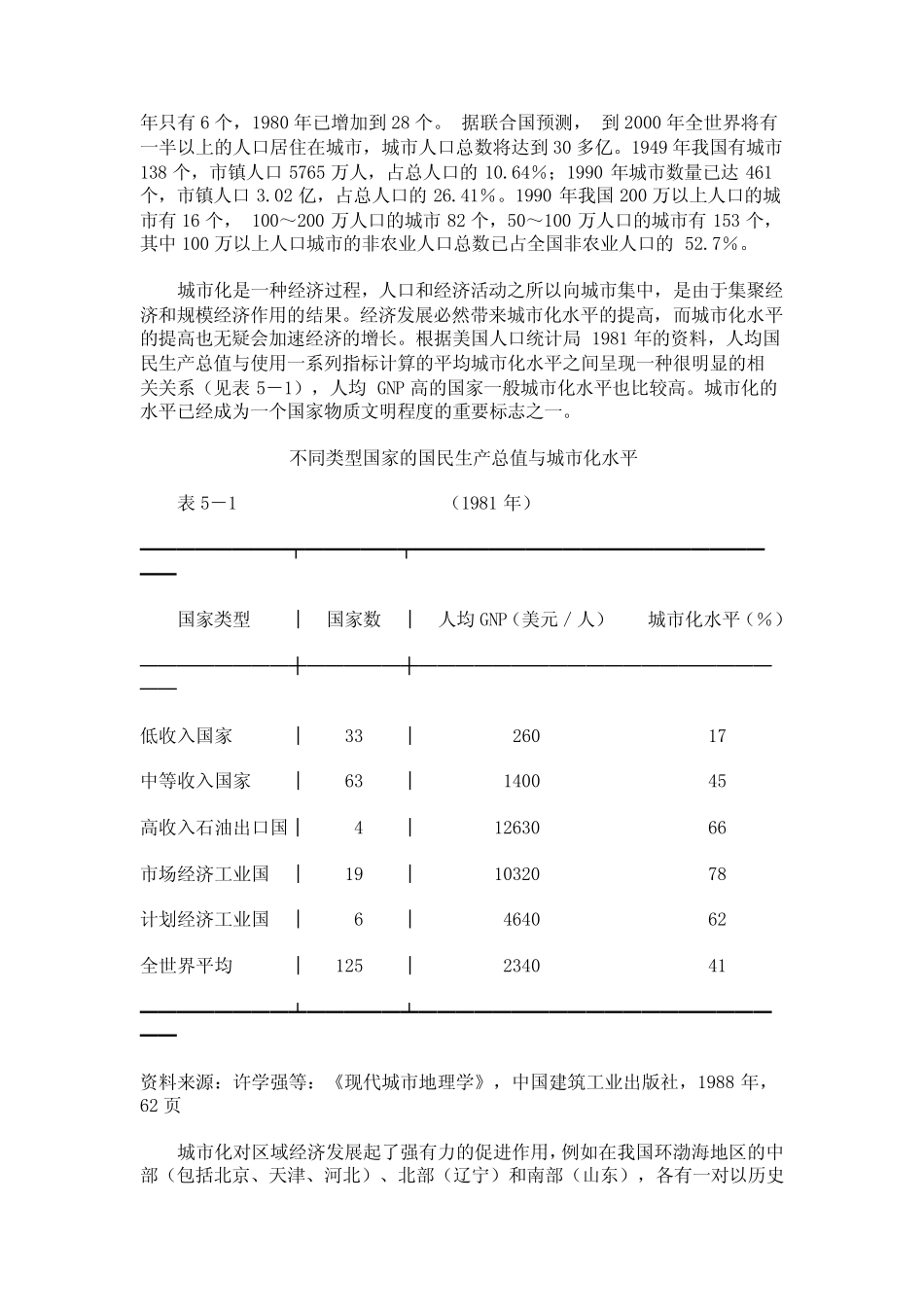 第四节城市化与交通运输_第2页
