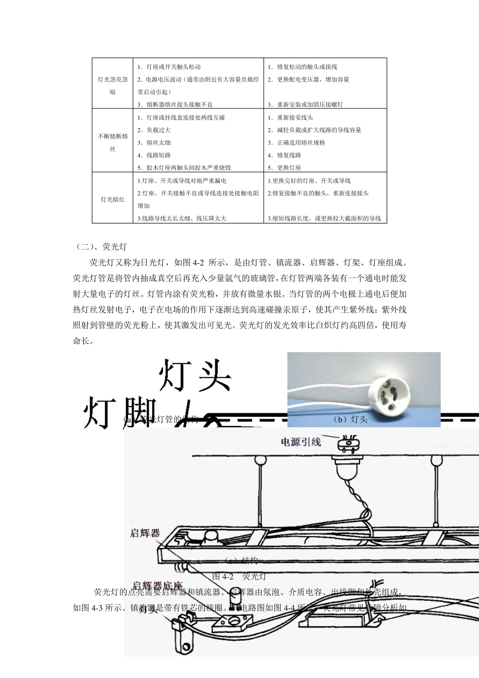 第四节室内照明线路的安装_第2页