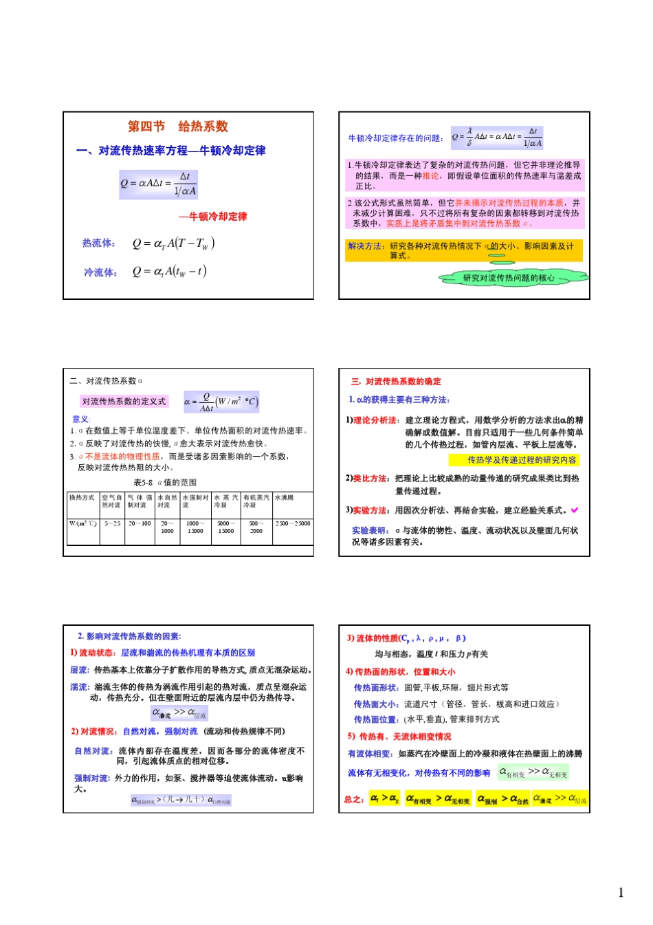 第四节对流传热_第1页