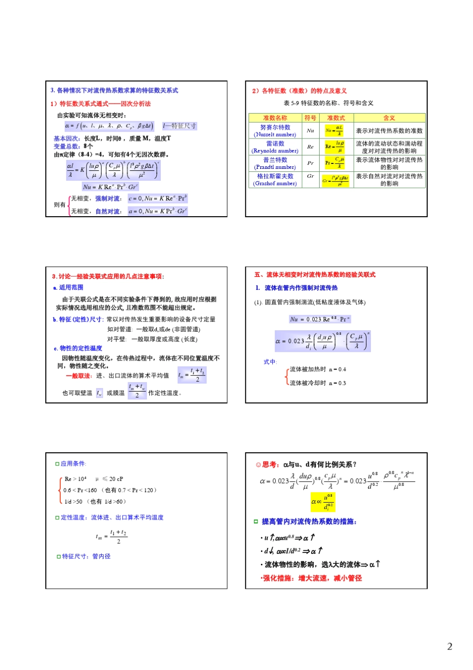 第四节对流传热_第2页