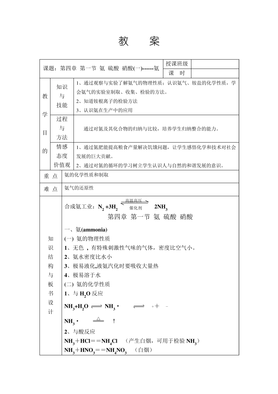 第四节氨硫酸硝酸_第1页