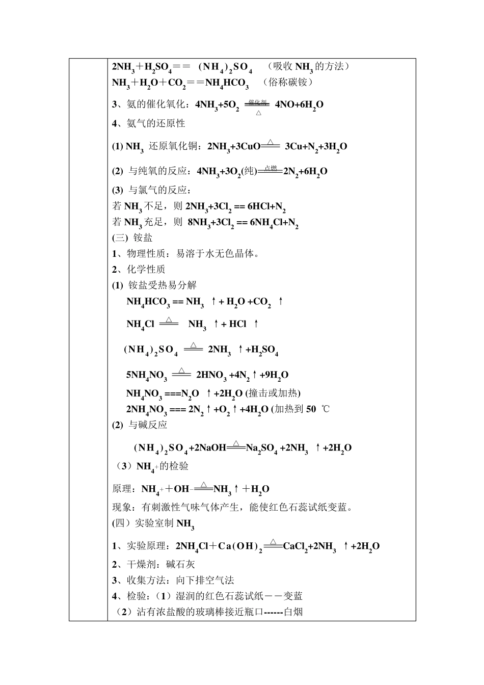 第四节氨硫酸硝酸_第2页