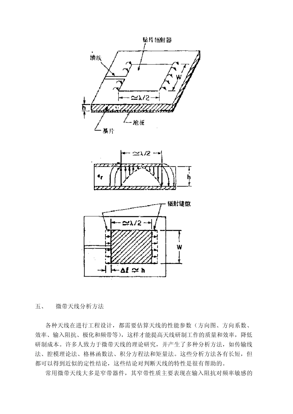 第四讲微带天线_第3页