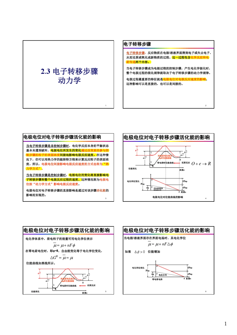 第四讲电子转移步骤动力学_第1页