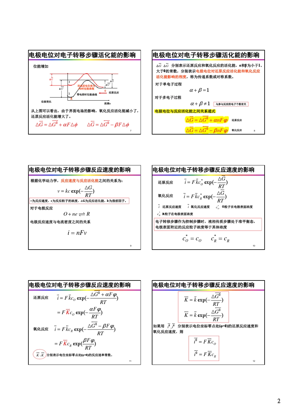 第四讲电子转移步骤动力学_第2页