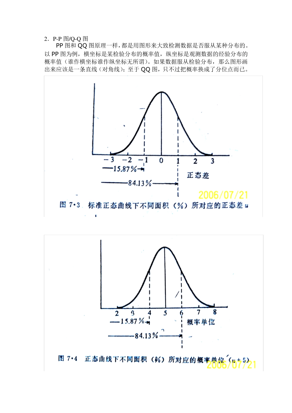 第四讲：正态性检验和方差齐性检验_第3页