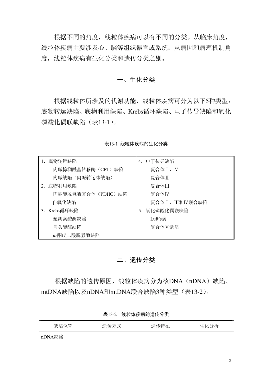 第章线粒体遗传与线粒体疾病_第2页