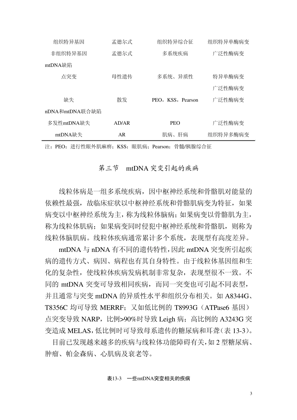 第章线粒体遗传与线粒体疾病_第3页