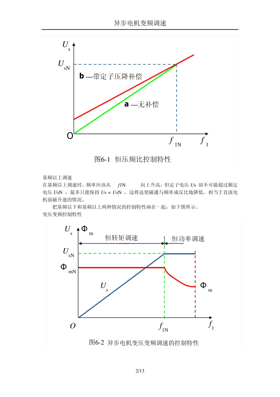 笼型异步电机变压变频调速系统_第2页