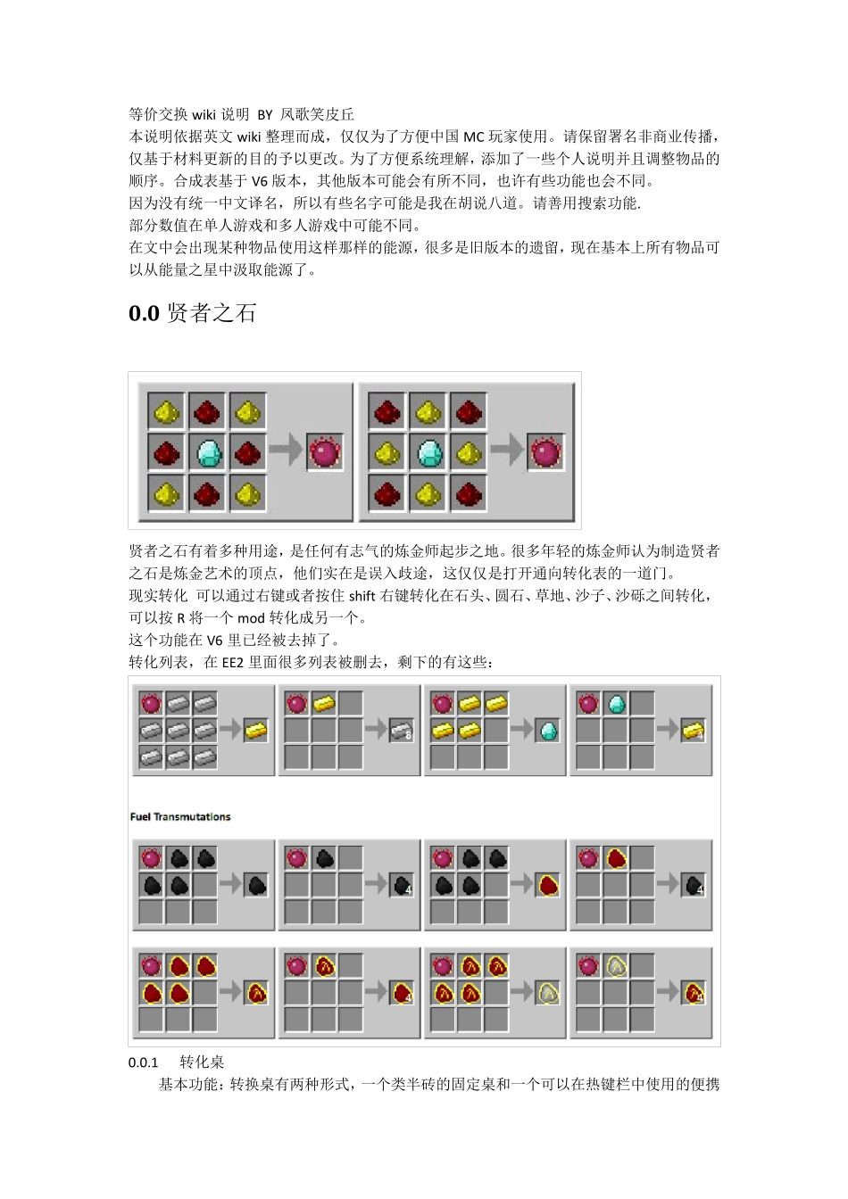 等价交换wiki说明_第1页
