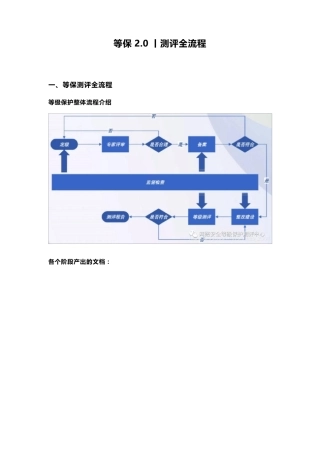 等保2.0丨测评全流程