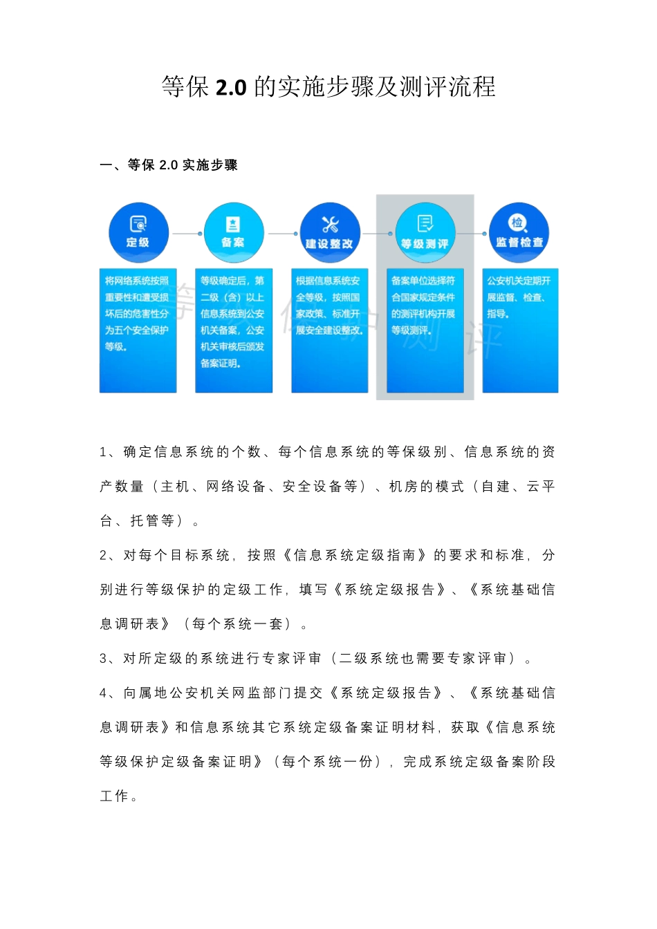 等保2.0的实施步骤及测评流程_第1页