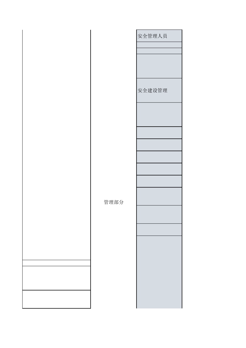 等保2.0网络安全等级保护二级基本要求汇总_第3页