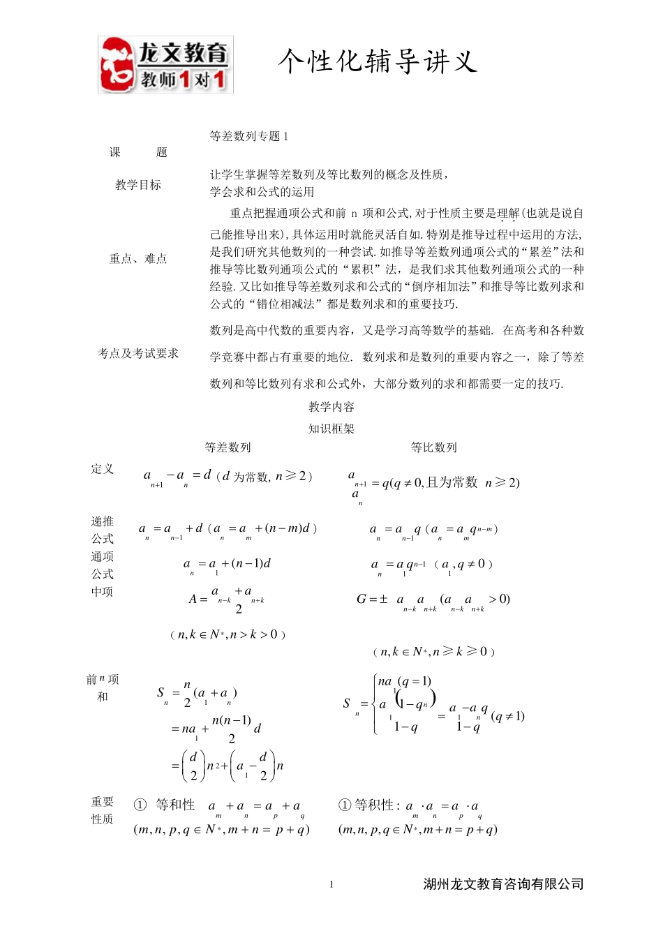 等差数列证明专题_第1页
