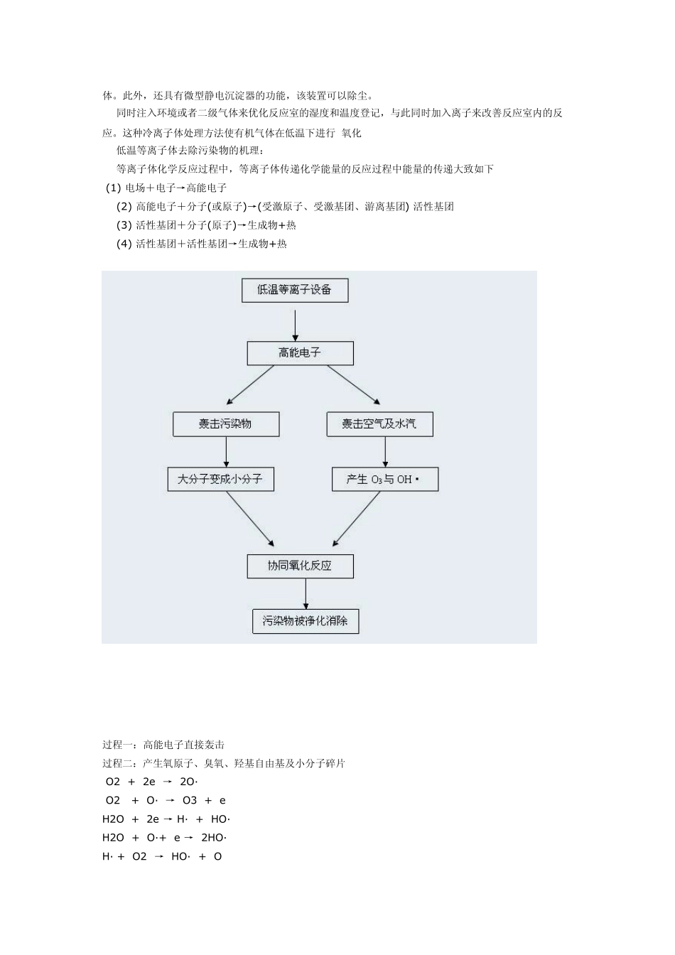 等温离子除臭装置说明_第2页
