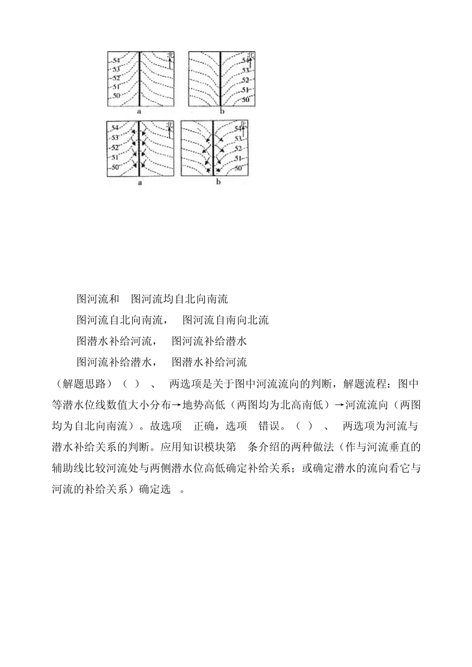 等潜水位线(保准大家看一遍就搞定)_第3页