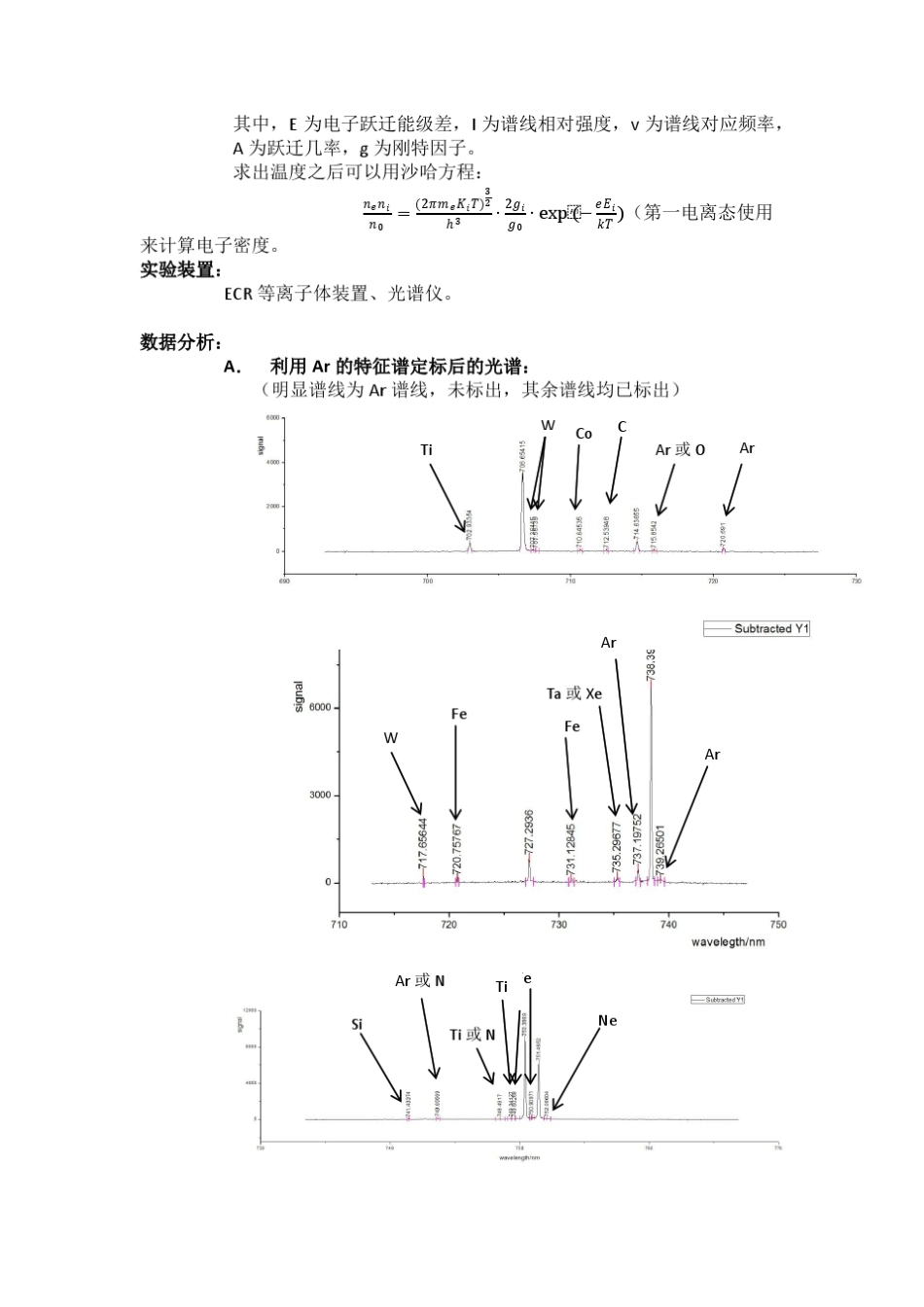 等离子体光谱诊断实验报告_第2页