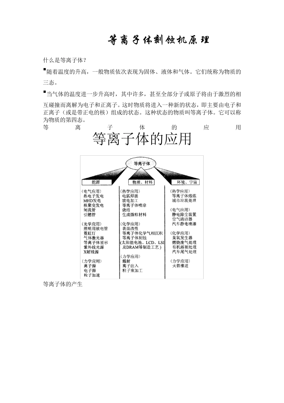 等离子体刻蚀机原理_第1页