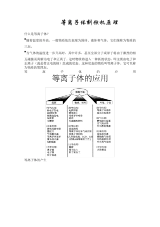 等离子体刻蚀机原理