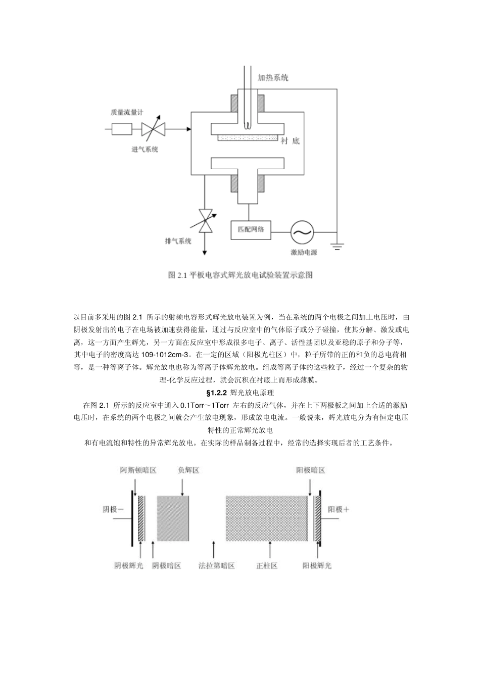 等离子体增强化学气相沉积技术基础_第3页