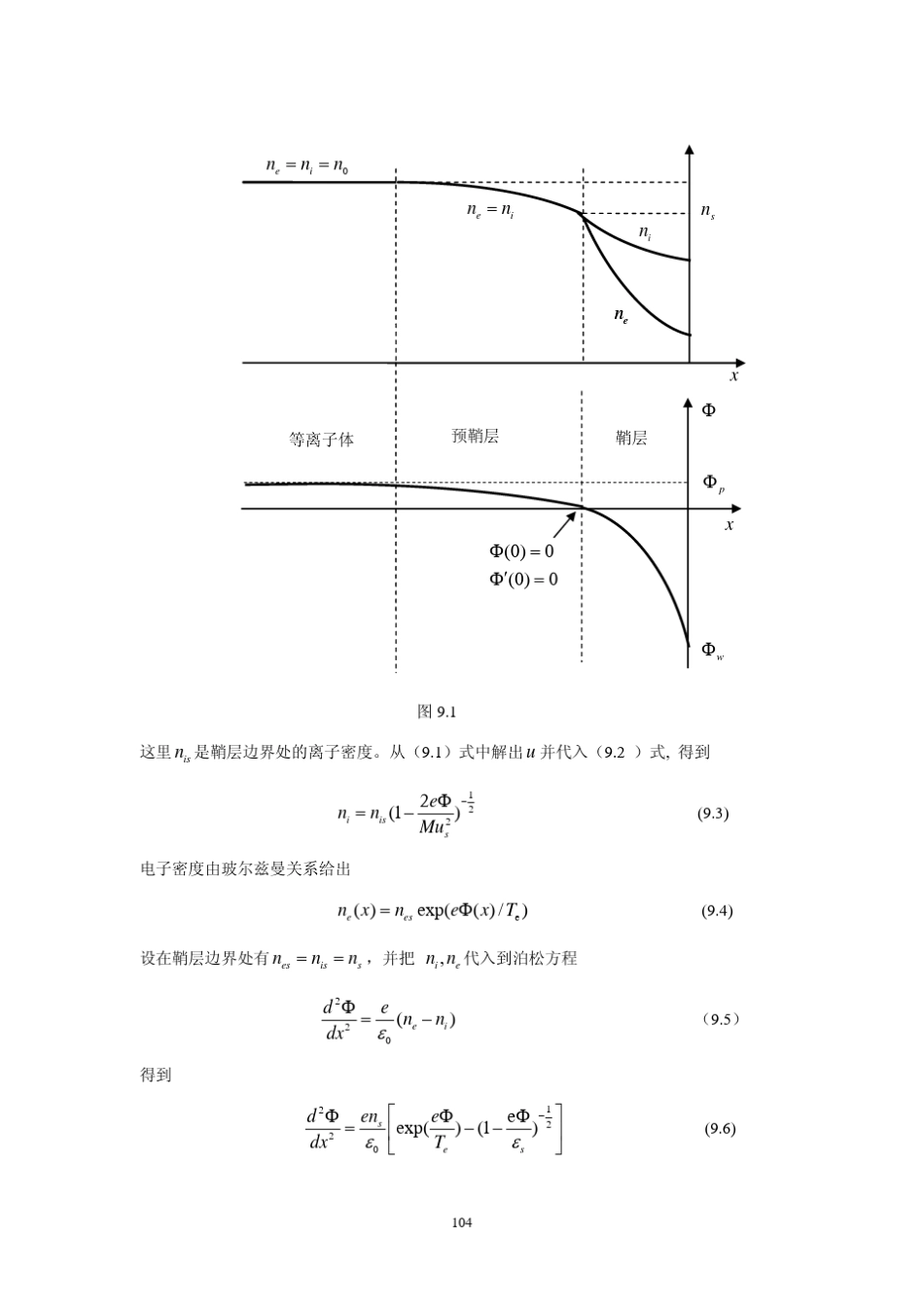 等离子体鞘层_第2页