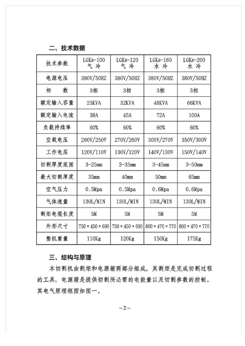等离子切割机使用说明书_第2页