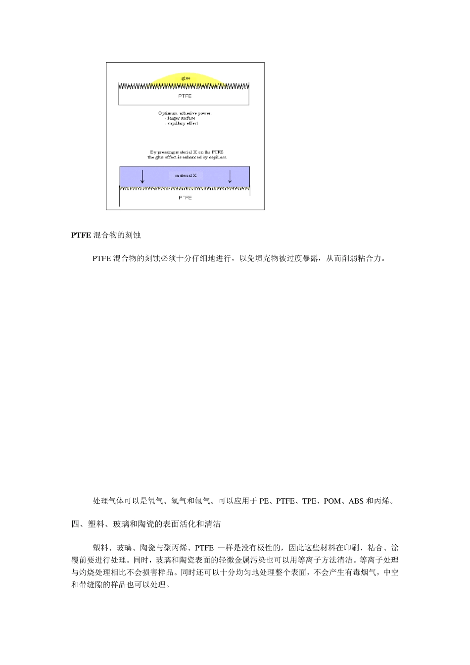 等离子清洗机应用及原理_第3页