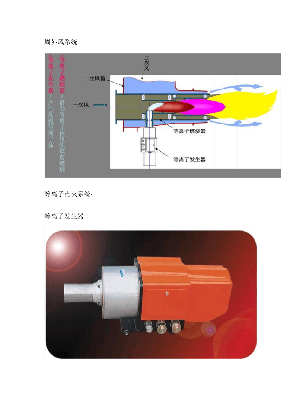 等离子点火器工作原理_第3页