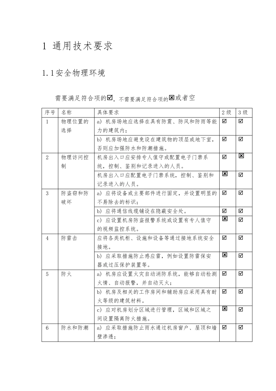 等级保护2.0基本要求二级三级对比表_第1页