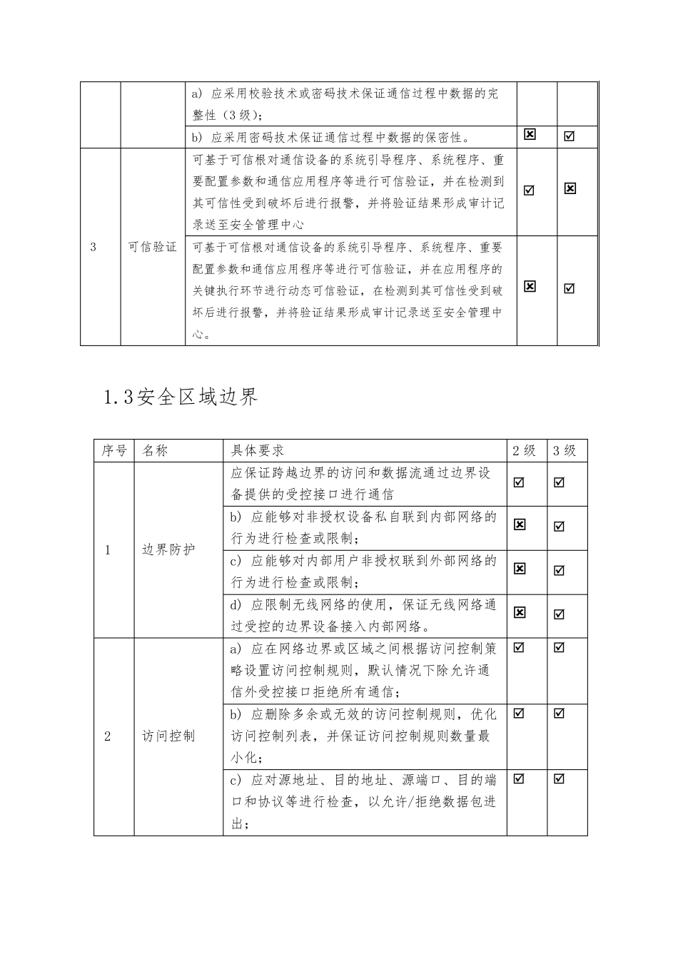 等级保护2.0基本要求二级三级对比表_第3页