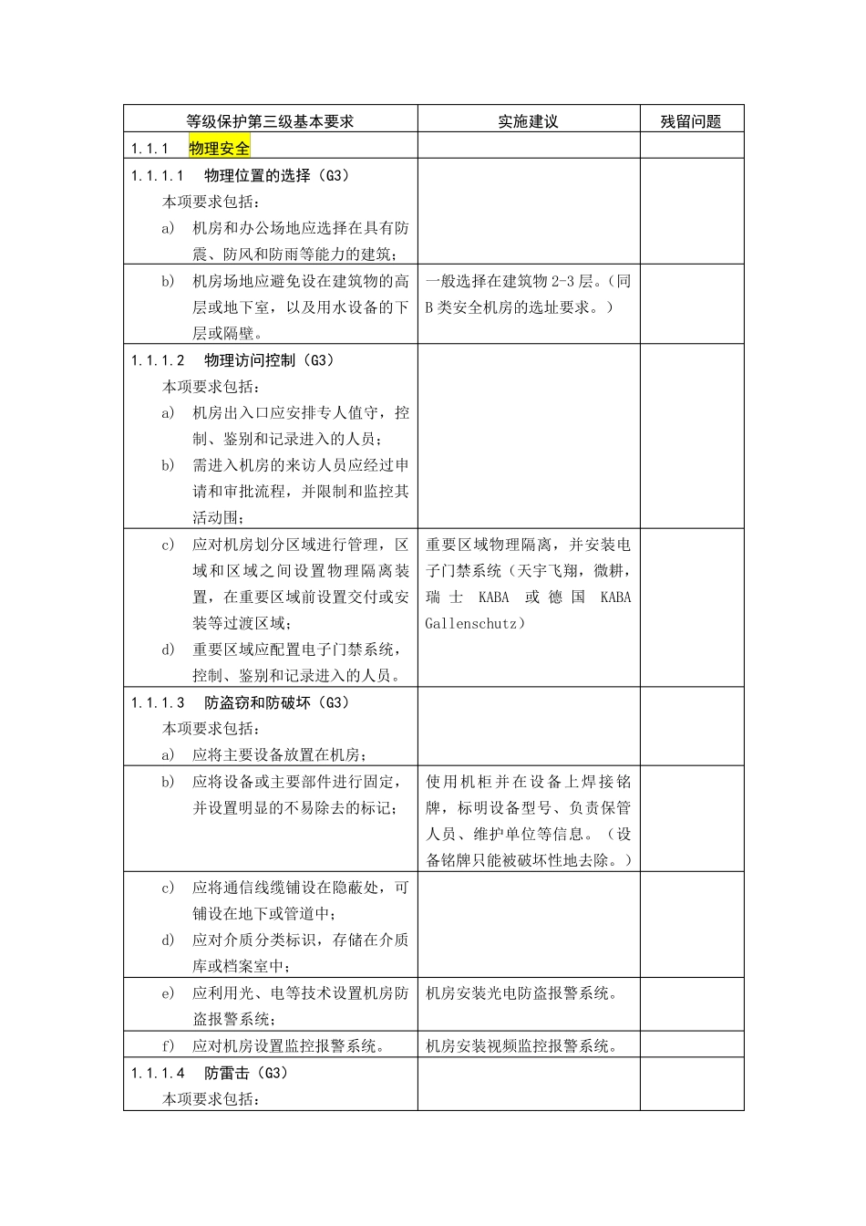 等级保护三级(等保三级)基本要求内容_第1页