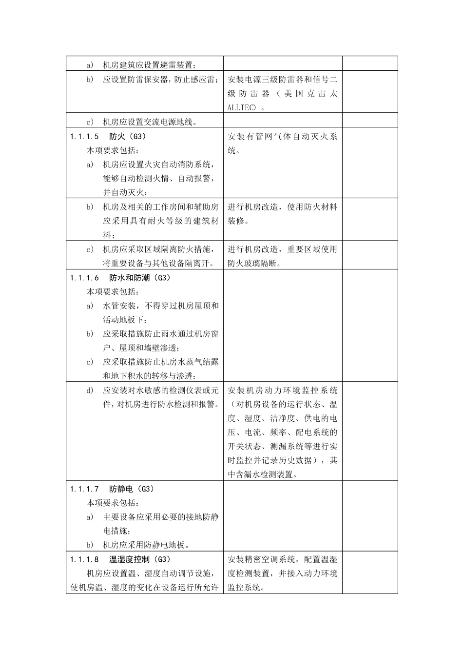 等级保护三级(等保三级)基本要求内容_第2页